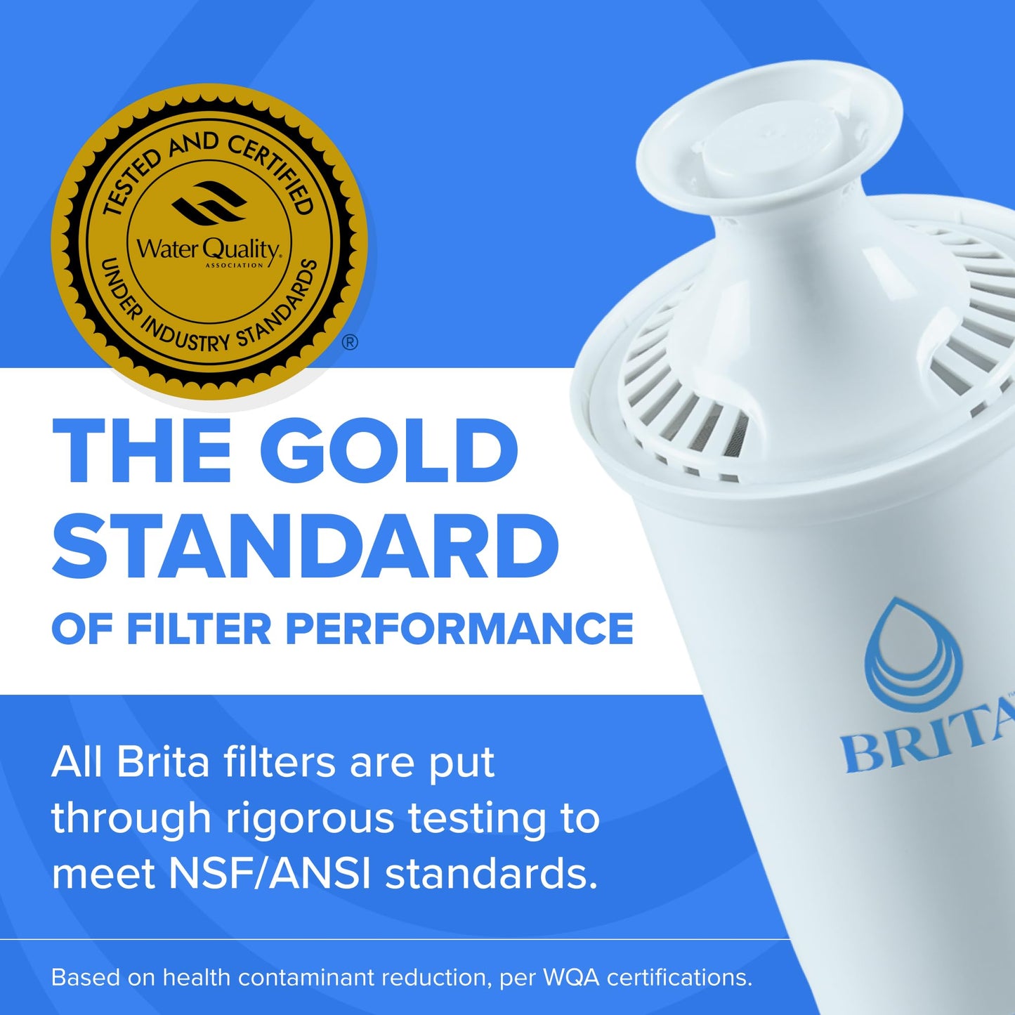 Brita Small 10 Cup Water Filter Pitcher, 1 BritaPlus Filter, Metro, Black