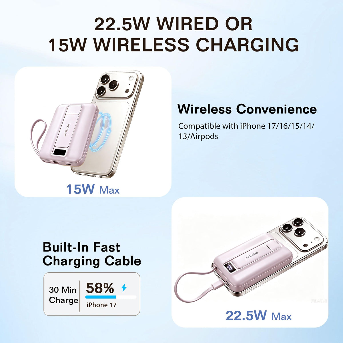 Magnetic Power Bank 10000mAh, Fast Charger with Built-in USB-C Cable(Pink)