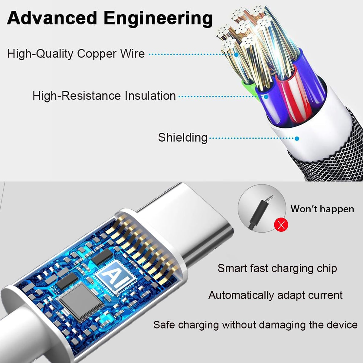 TISTIPPL 3 in 1 Light up Charging Cable,Multi LED Charging Cable,Light Up Charger Cord,3A USB Cable,Compatible with Most Smart Phones