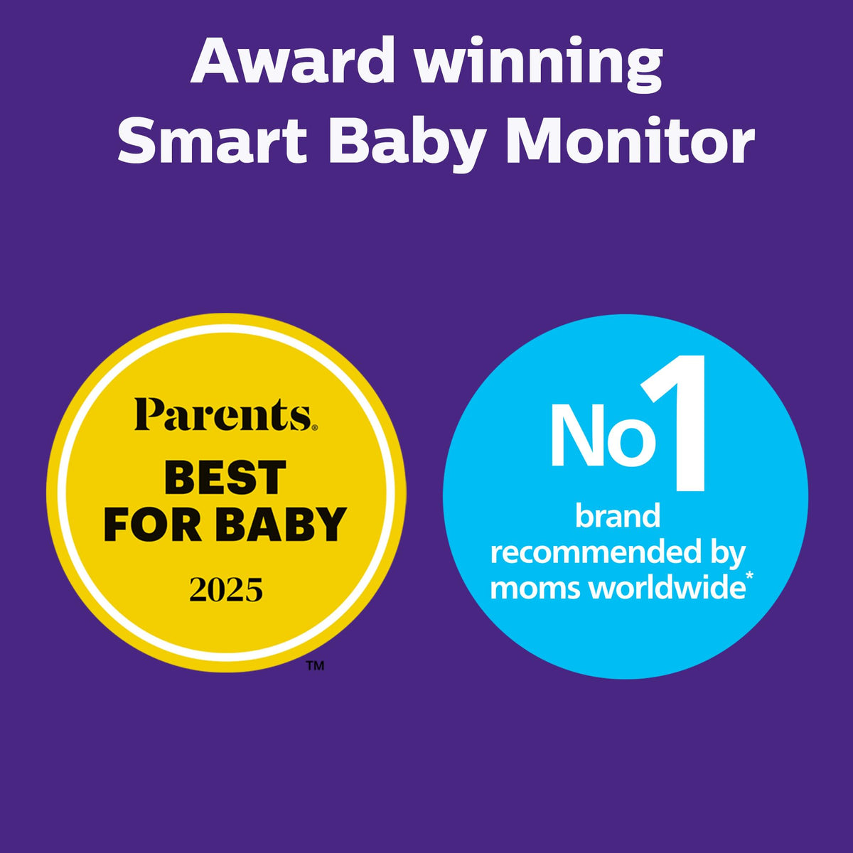 Philips Avent Premium Connected Baby Monitor, 1080p Camera, 5" HD Screen