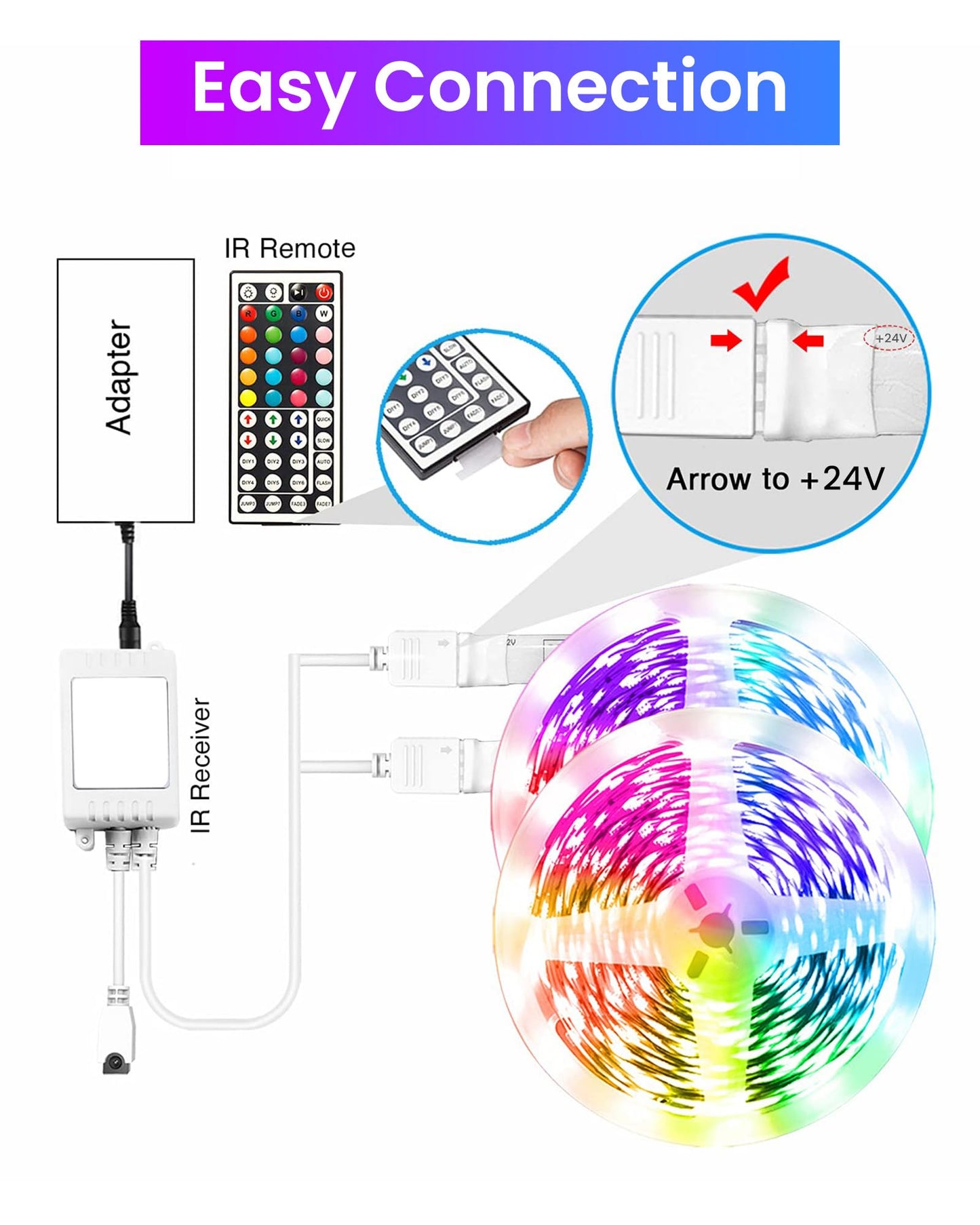 VOLIVO 100FT LED Strip Lights for Bedroom RGB Color Changing