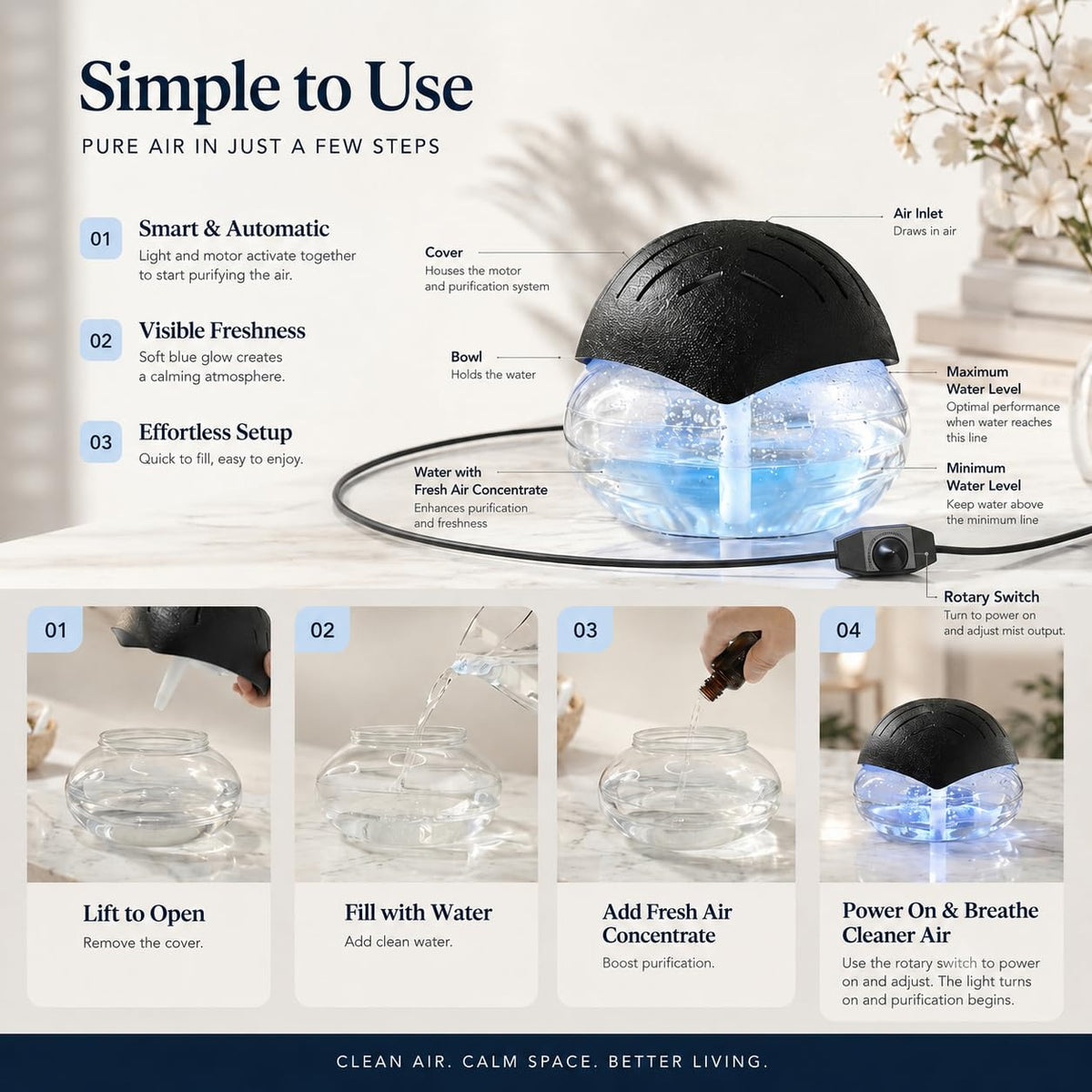 Air Freshener（Black） - for Home, Bedroom, Office and Warehouse - Essential Oil Aroma Diffuser with LED Color Night Light and Soothing Water Flow Sound - for Pets and Smokers.