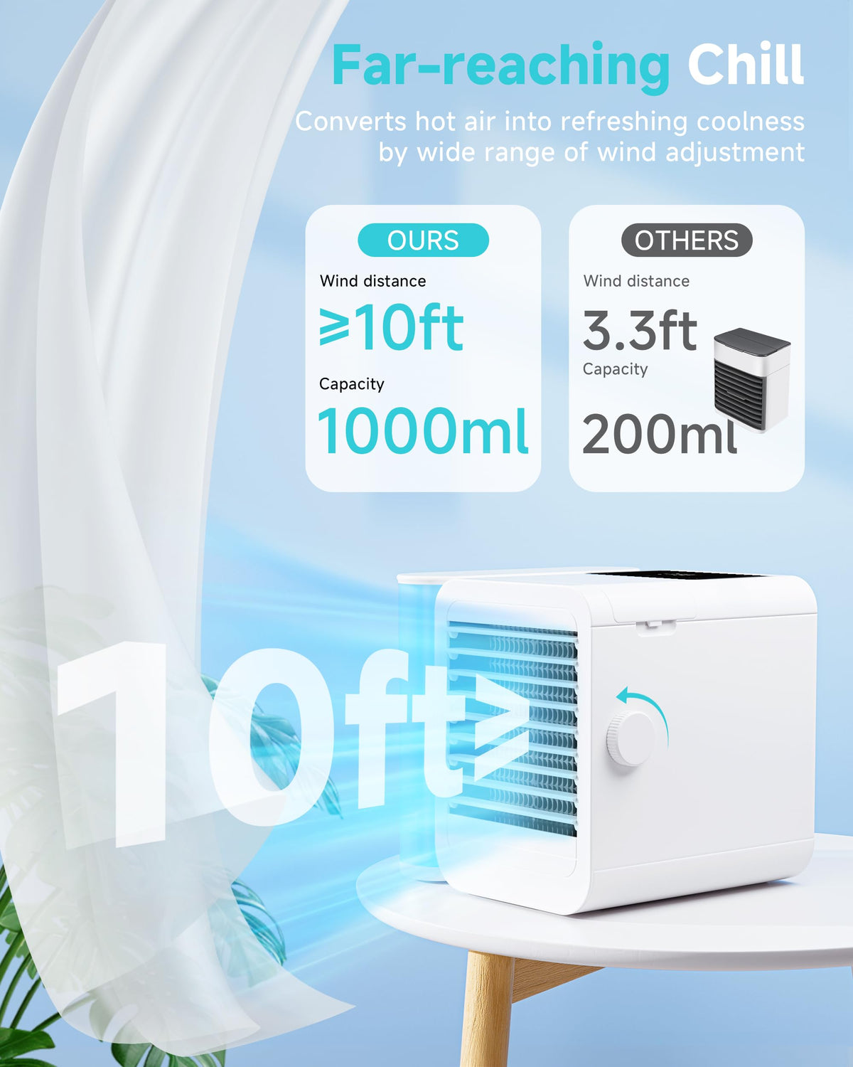 DRAWLEY Portable Air Conditioners Fan: Air Conditioner, Ac Unit