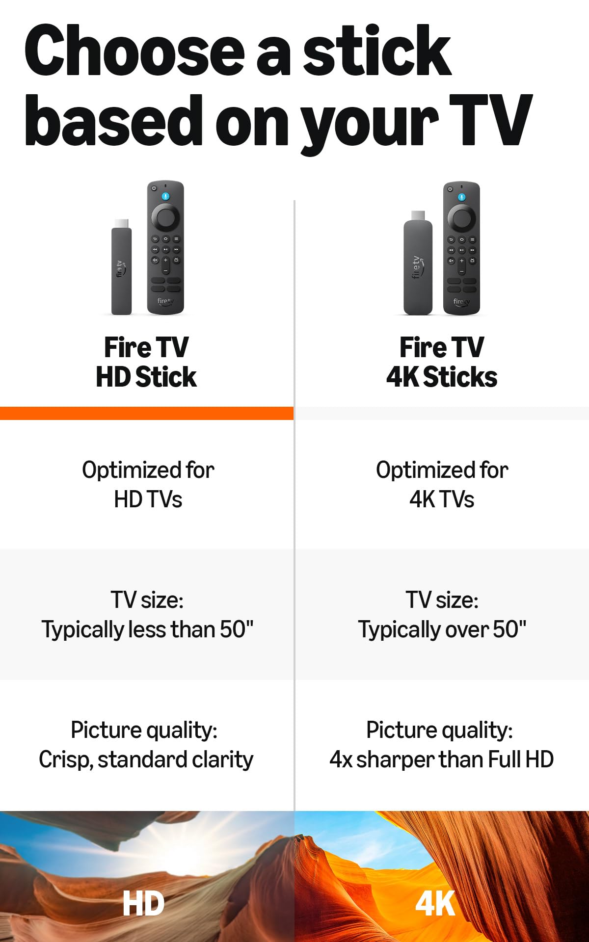 Amazon Fire TV Stick HD (newest model), free & live TV, Alexa Voice Remote, powered by the TV, effortless setup, find shows faster with Alexa+