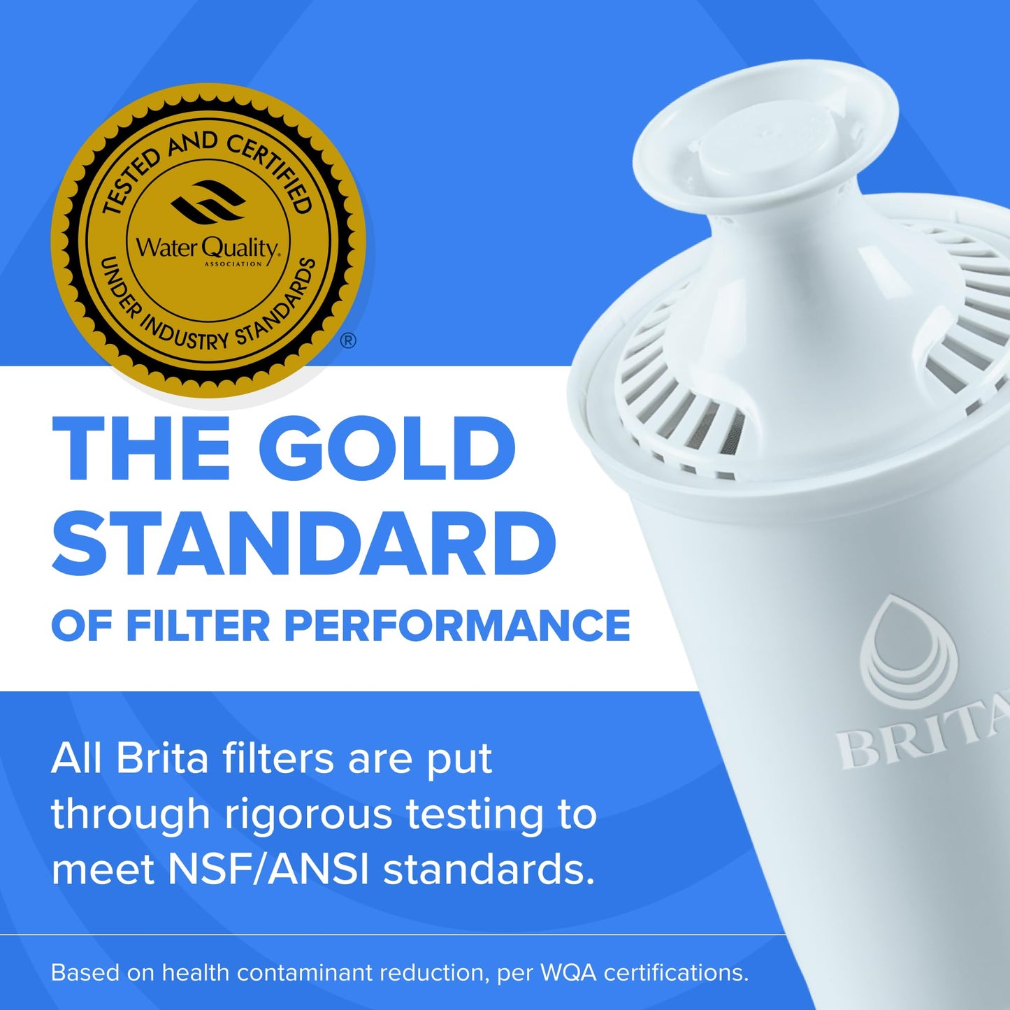 Brita Plus Replacement Water Filter, For Pitchers and Dispensers, 4 Pack