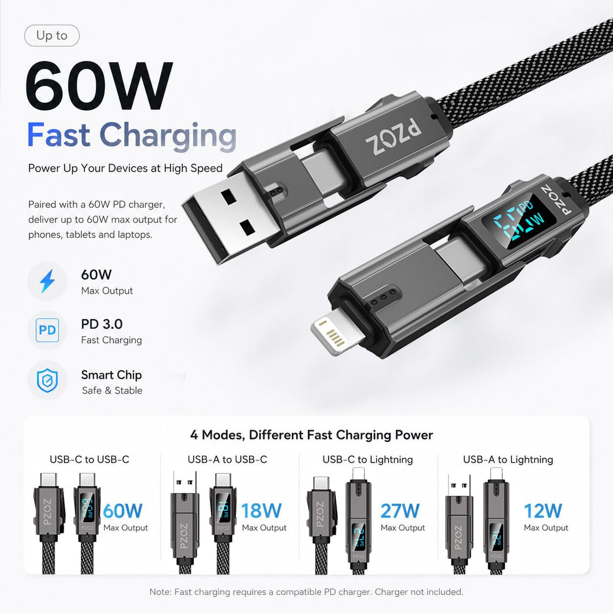pzoz 4-in-1 Multi Charging Cable with LED Display, 60W PD Fast Charging