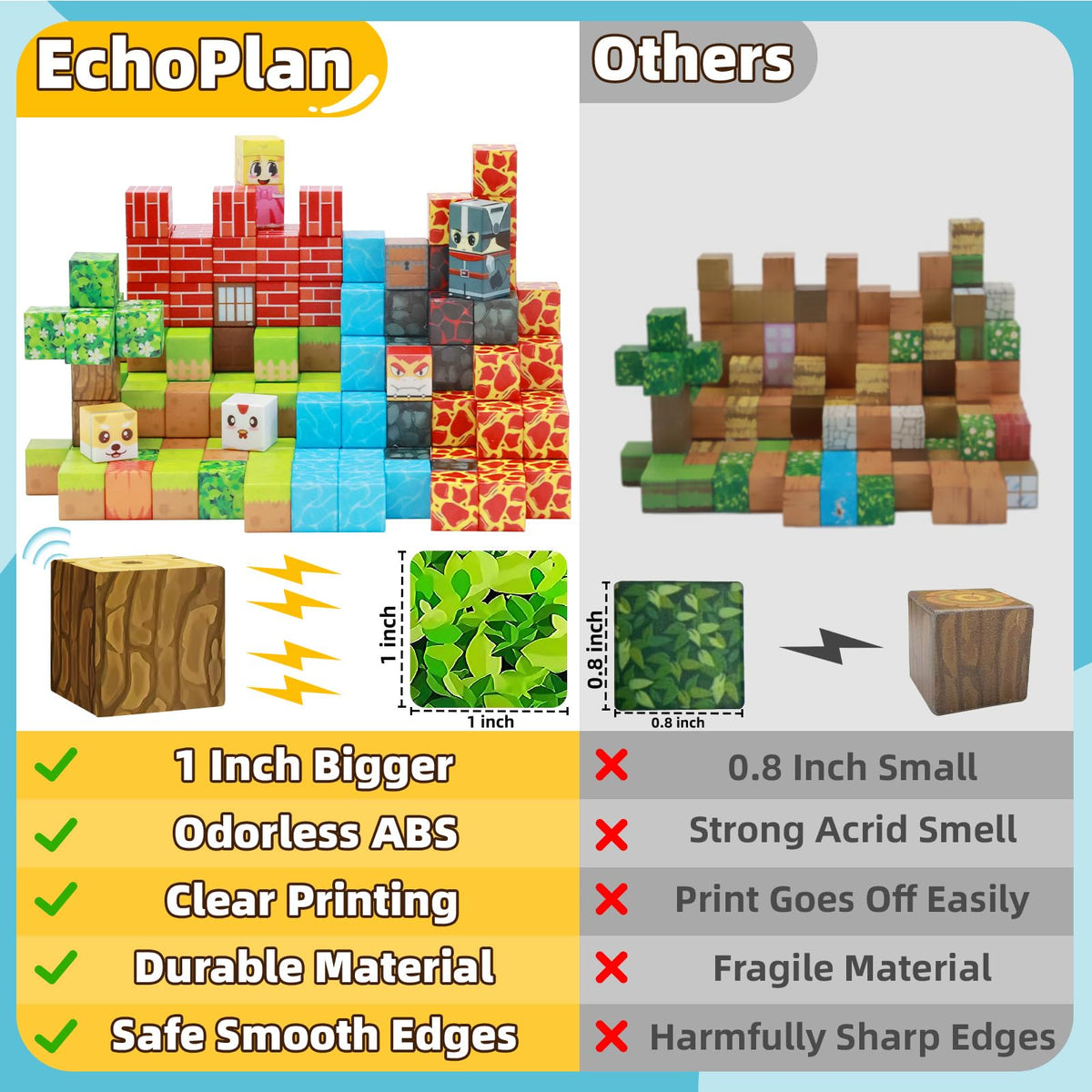 EchoPlan 150PCS Magnetic Blocks, Magnetic Building Blocks for Boys Girls