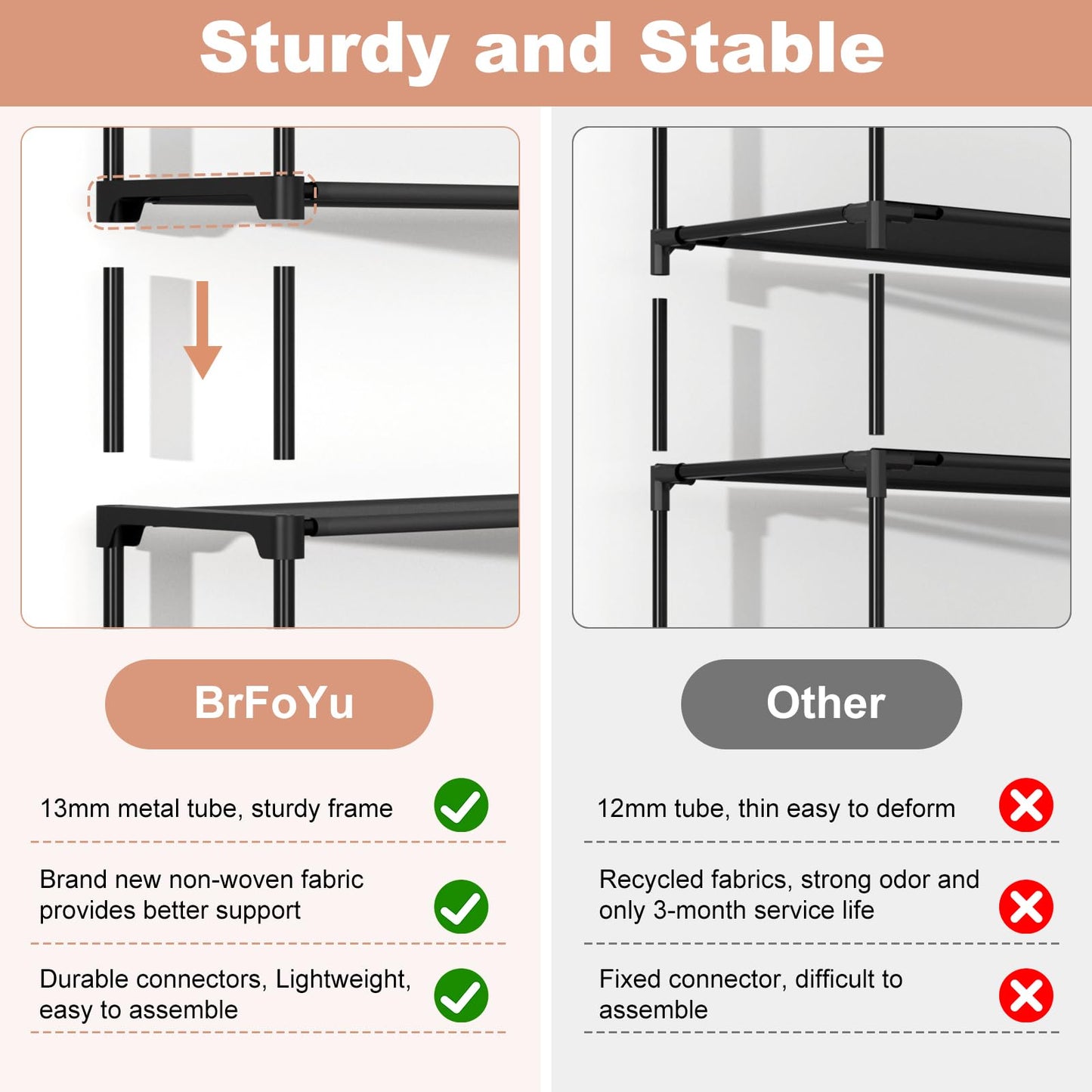 BrFoYu 32.3" Widening Design Shoe Rack for Closet 16 Pairs Small Spaces Non-Woven 3 Tier Shoe Organizer Stackable Metal Shoe Shelf for Entryway, Bedroom
