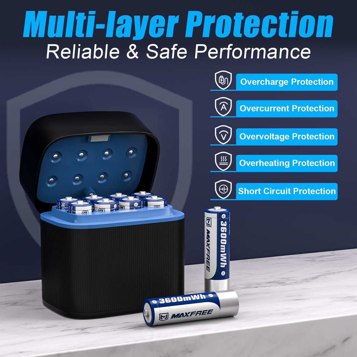 Maxfree Rechargeable AA Batteries Lithium with Charger, 8-Pack 1.5V 3600mWh