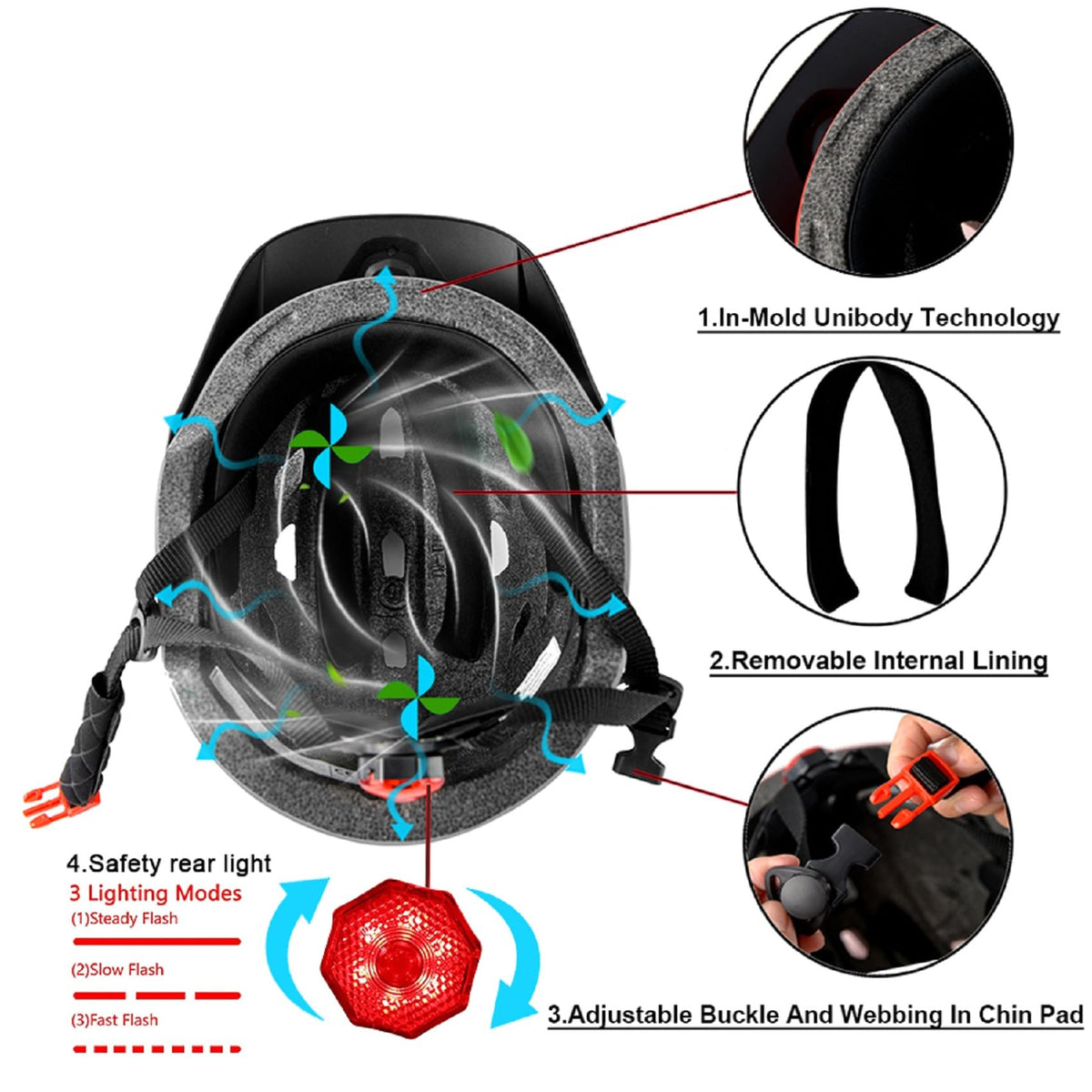 Bavilk Kids Bike Helmet with LED Light for Youth Teen Toddler Boys Girls