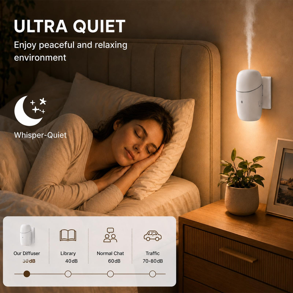 Miferdin Waterless Diffuser, Quiet Essential Oil Diffuser with Low/High Modes and Timer, Cold Plug in Diffuser with Night Light, Wall Aromatherapy Diffuser for Home, Bedroom, Bathroom, Outlet, White
