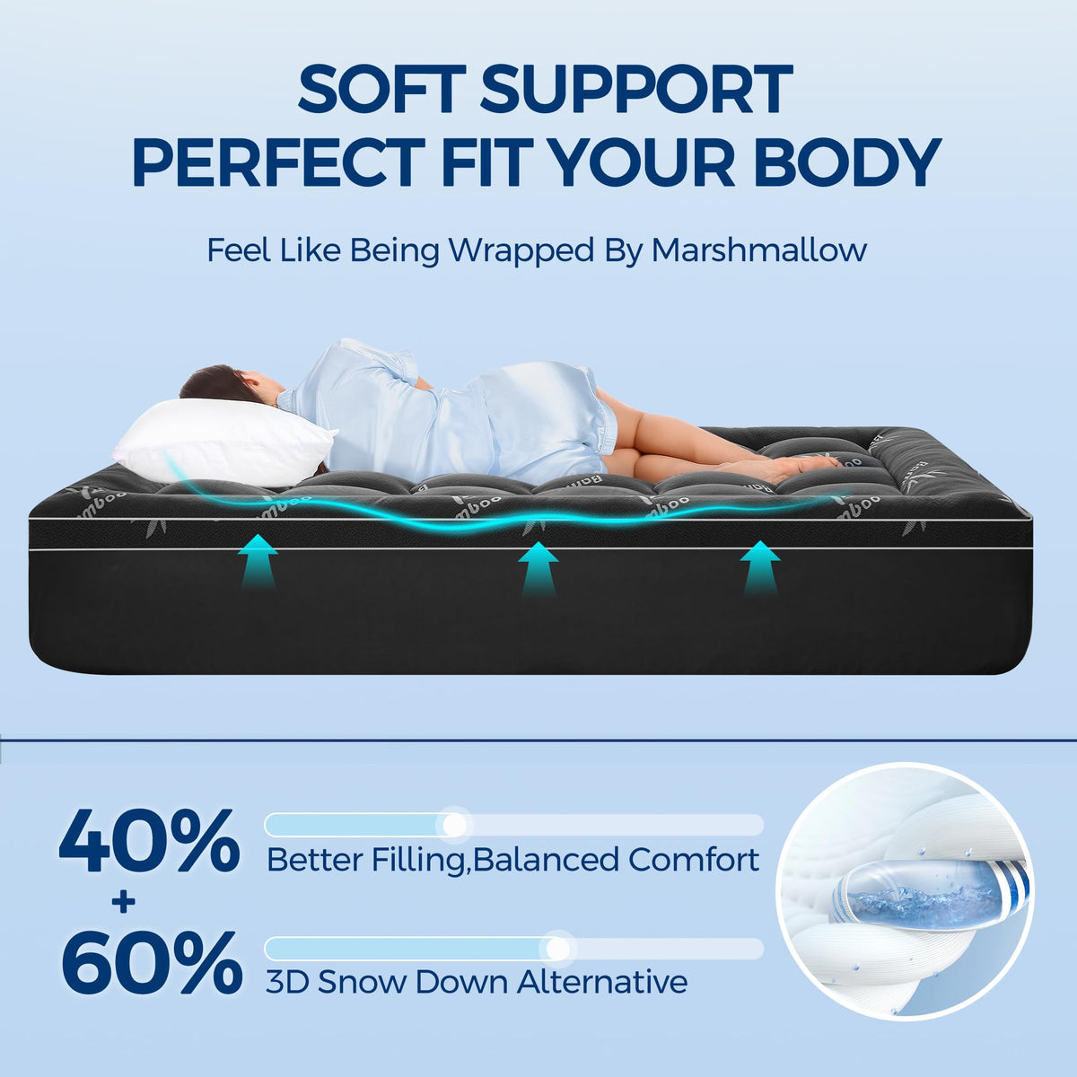 SakuraHome Twin XL Mattress Topper,Extra Thick Pillow Top Mattress Pad