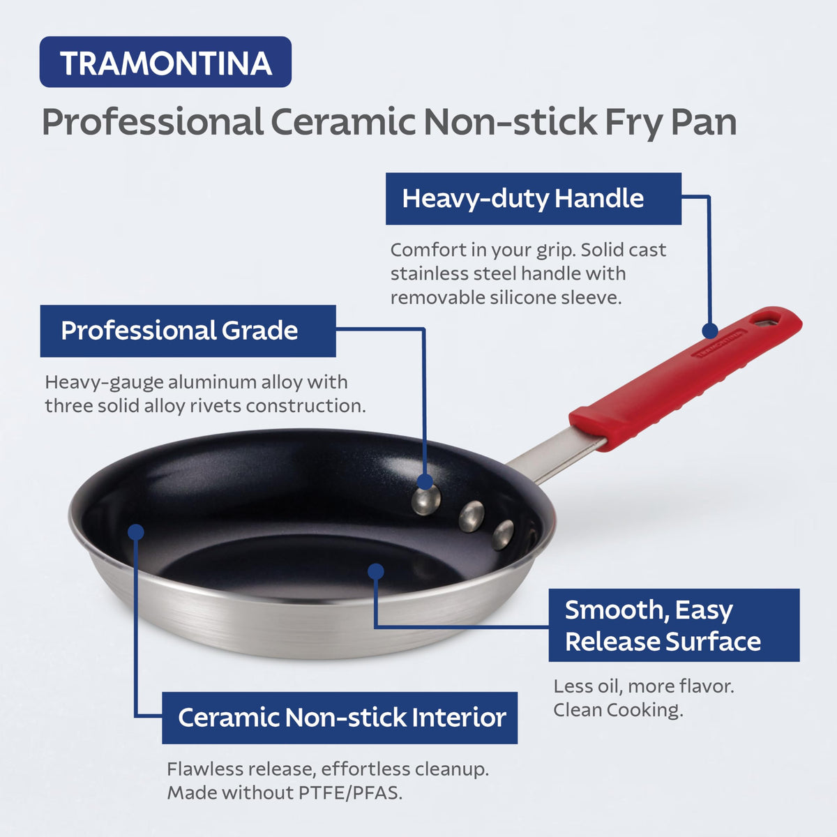 Tramontina Professional 8-Inch Ceramic Non Stick Small Frying Pan