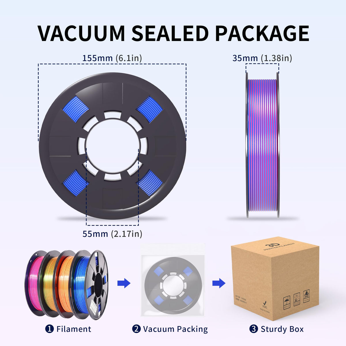RAMBERY Silk Dual Color PLA Filament 1.75mm, Multi-Color, 4 Spools