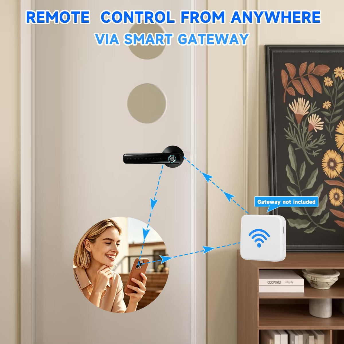 Orcahived Fingerprint Door Lock with Keypad, 5-in-1 Smart Door Knob