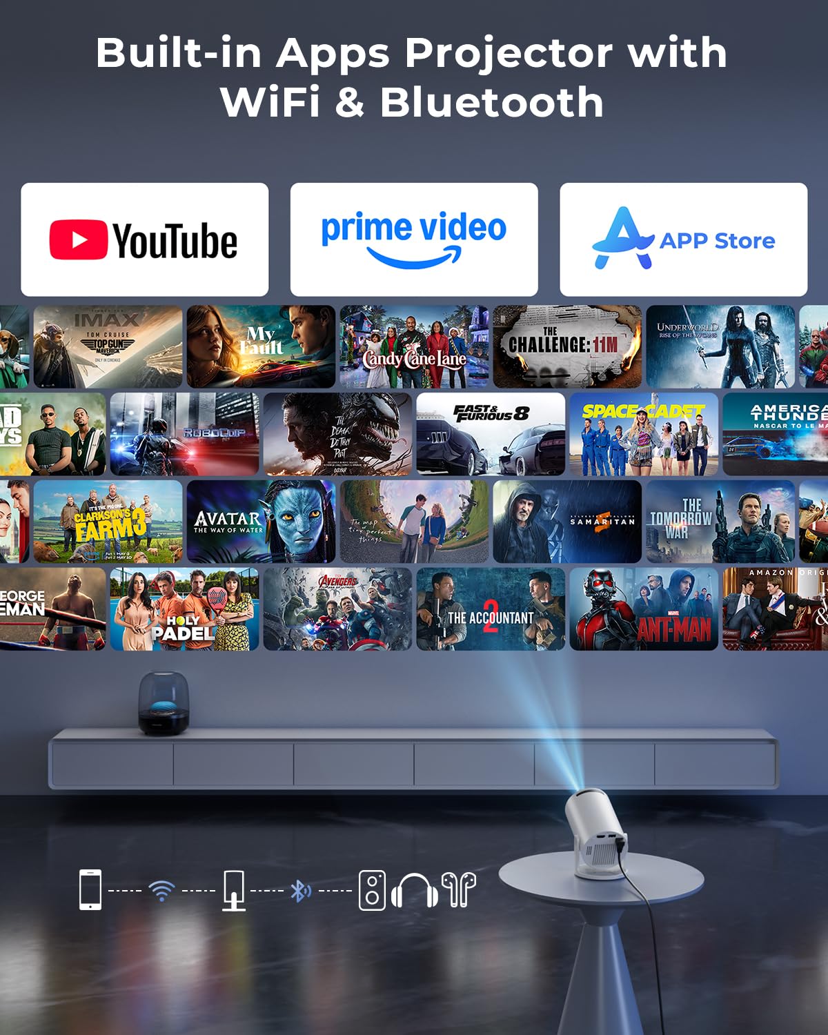 Mini Projector, Portable Projector with Wifi and Bluetooth, Built in Apps