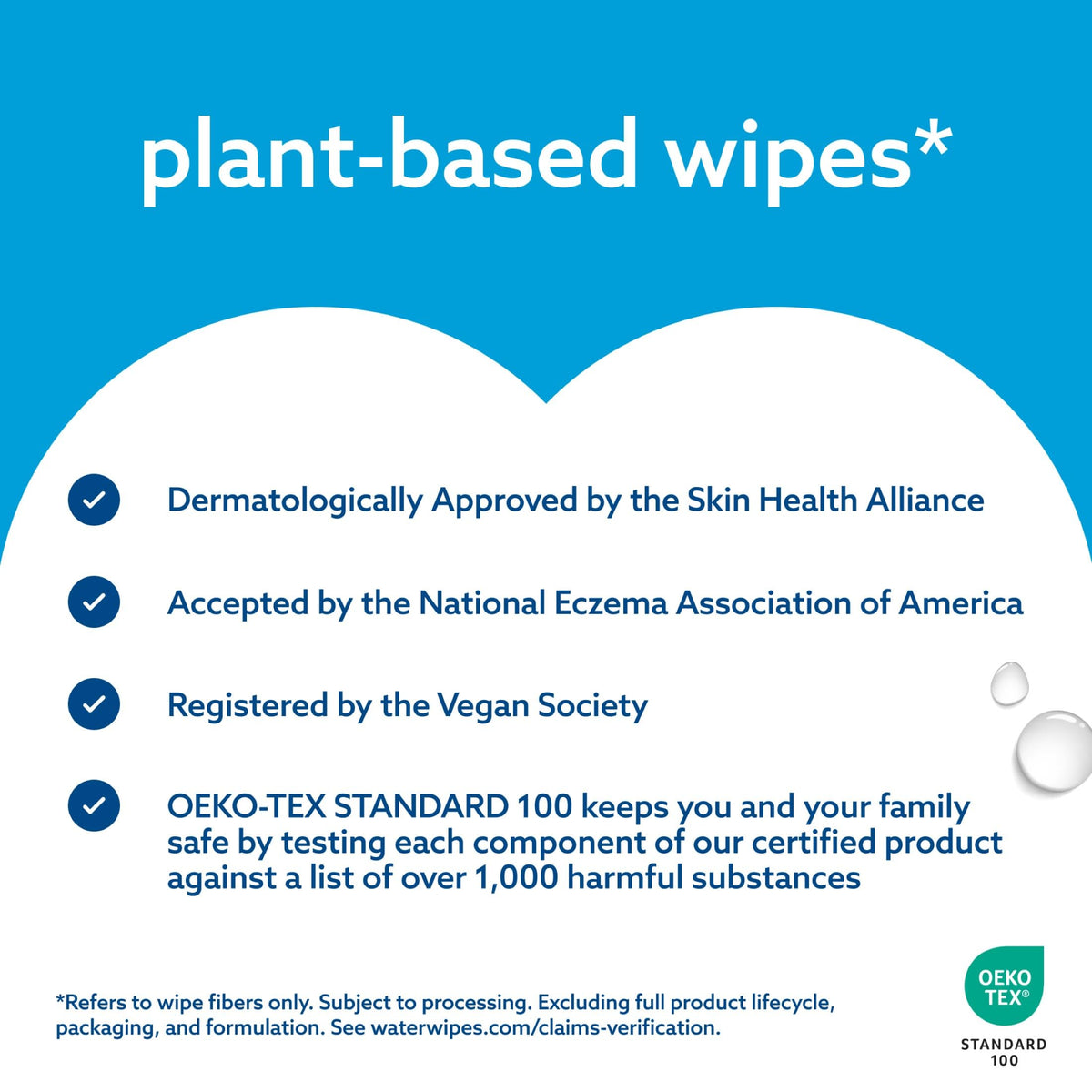 WaterWipes Sensitive+ Newborn & Baby Wipes, 3-In-1 Cleans, Cares, Protects, 99.9% Water, Unscented & Hypoallergenic, 720 Count (12 Packs)