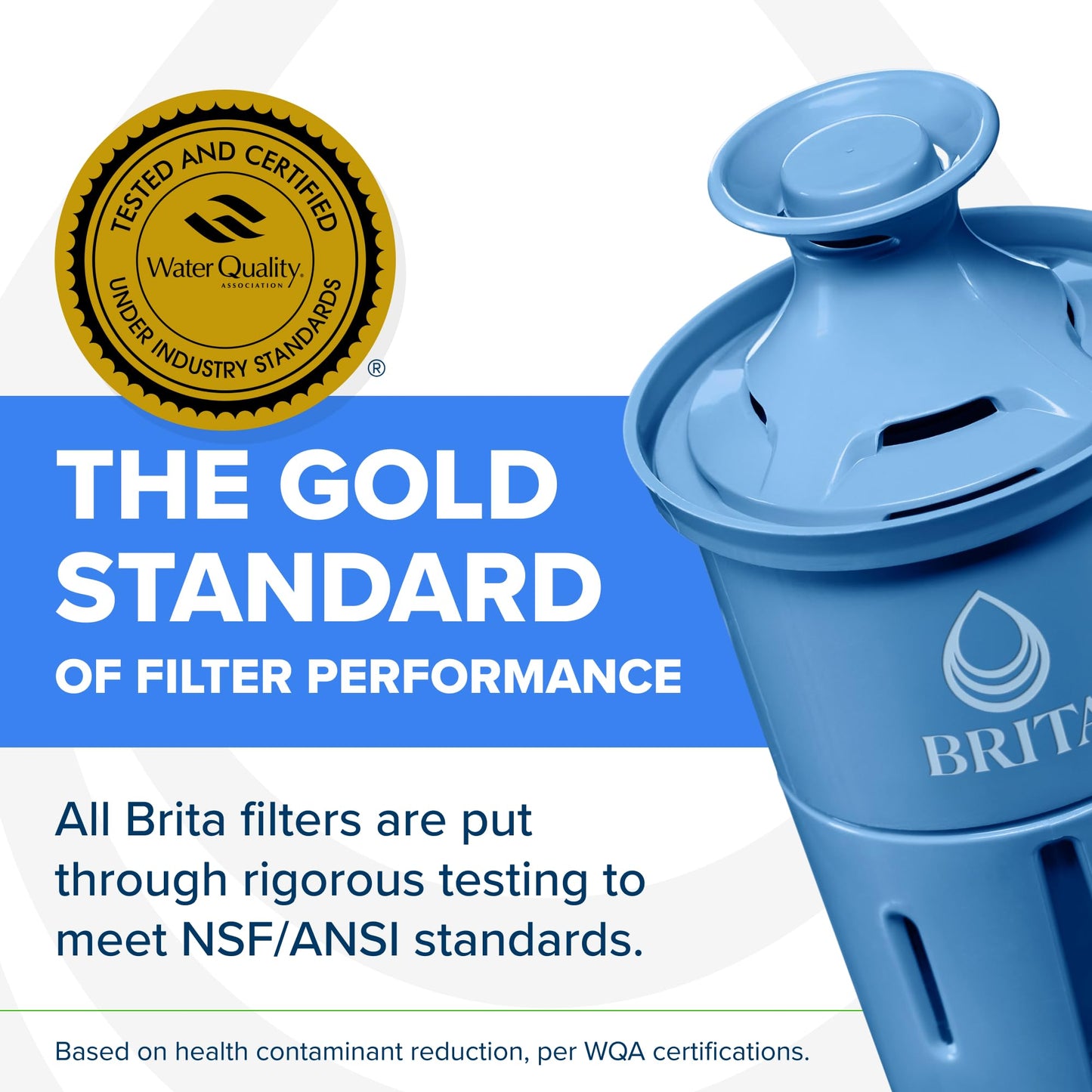 Brita Small 6 Cup Water Filter Pitcher, 1 Elite Filter, Metro, White