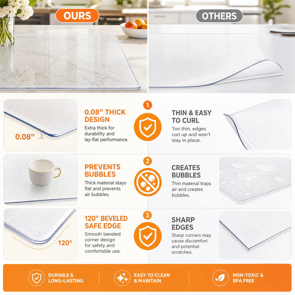 2PCS Clear Silicone Countertop Protector Mat 23.6x15.7 for Kitchen Counter