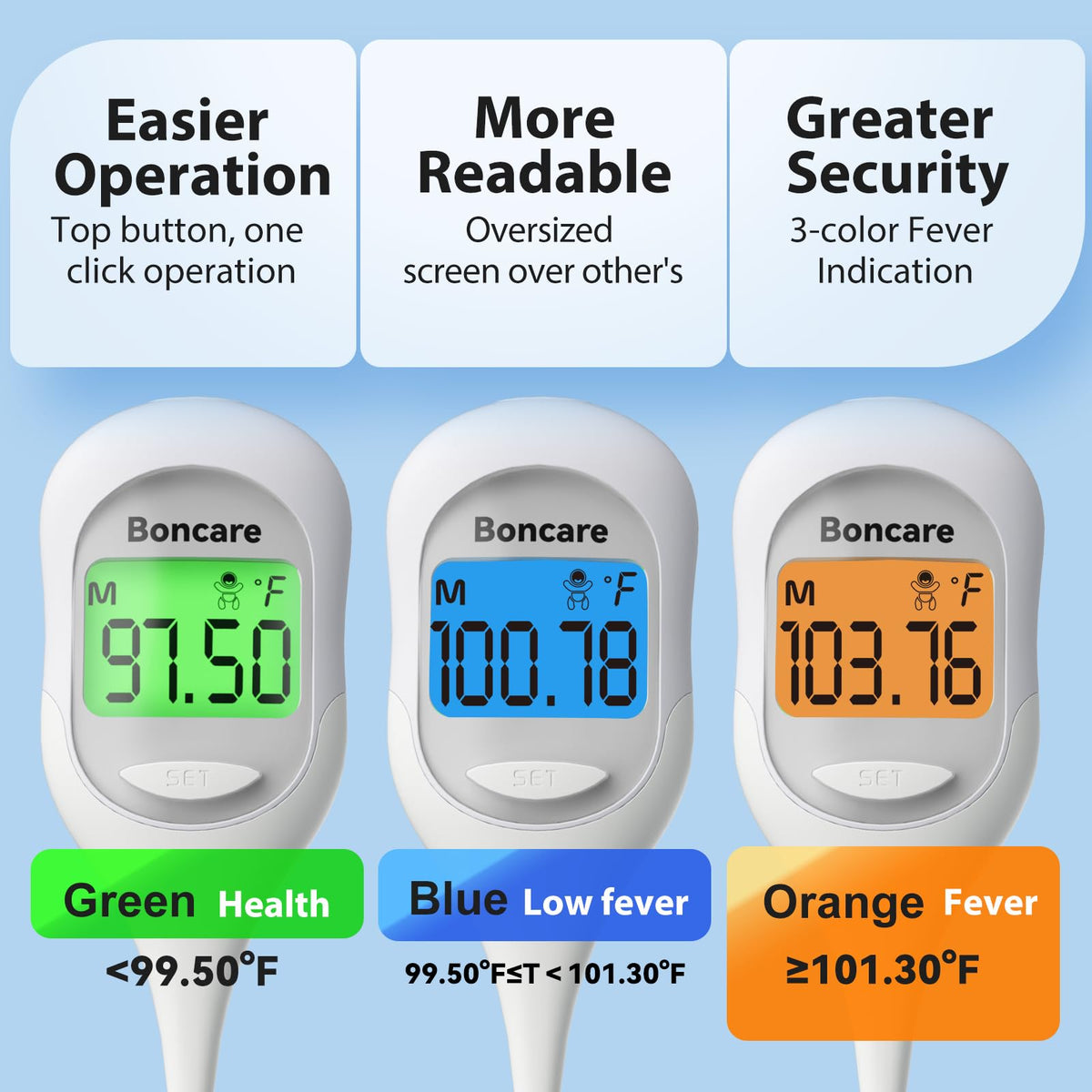 Boncare 9 Seconds Basal Body Thermometer for Ovulation (Rice-White)