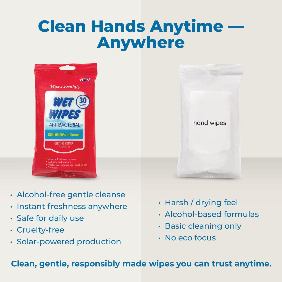 WipeEssentials Hand Sanitizer Wipes for Adults & Kids - 90 Count, 3 Packs