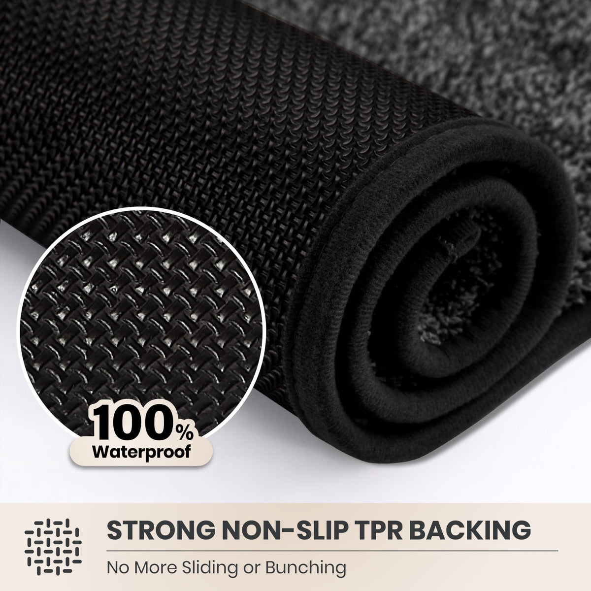 PURRUGS Dirt Trapping Indoor Door Mat, 24" x 35.5", Charcoal