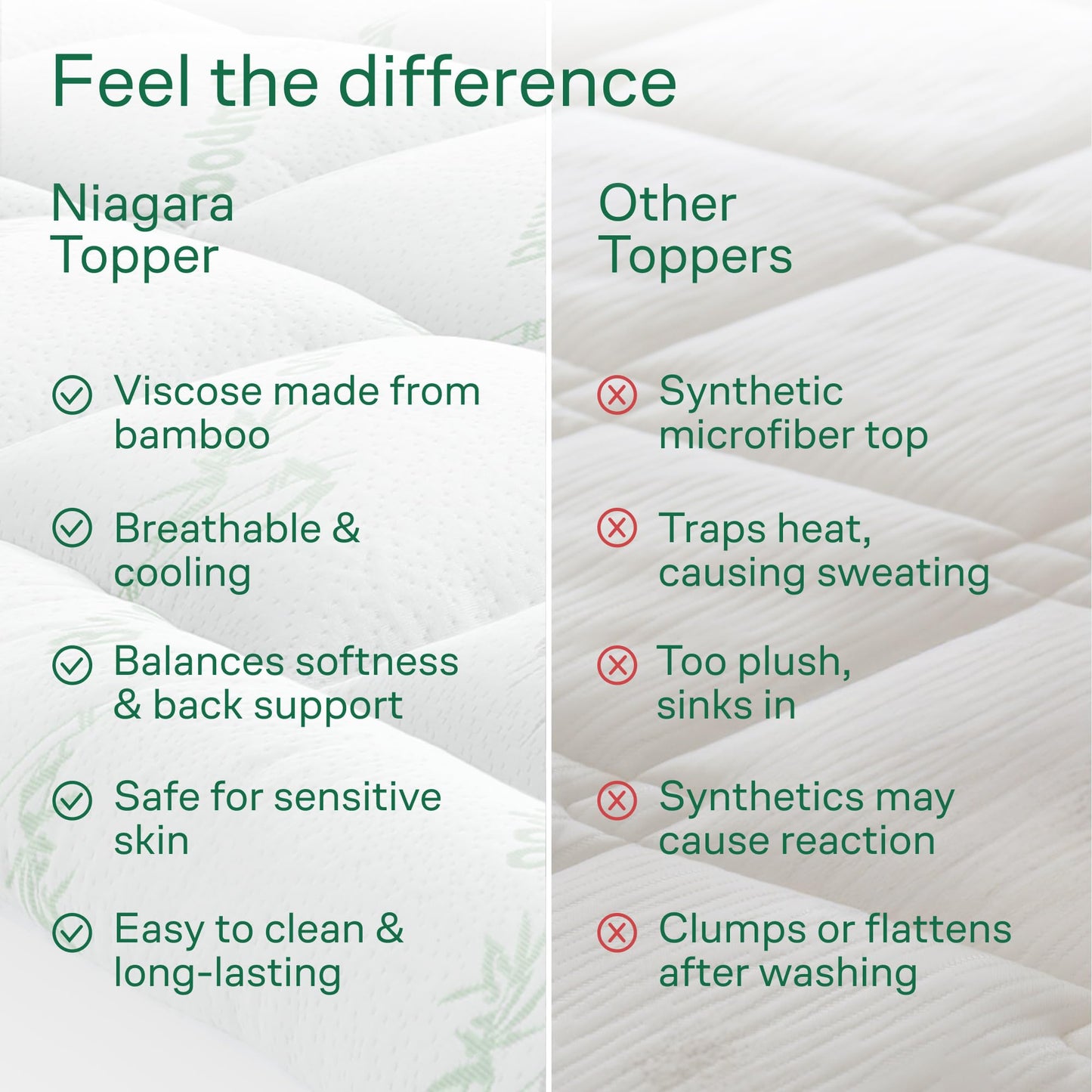 Niagara Sleep Solution Twin XL Ultra Soft Mattress Topper—Back Pain Relief
