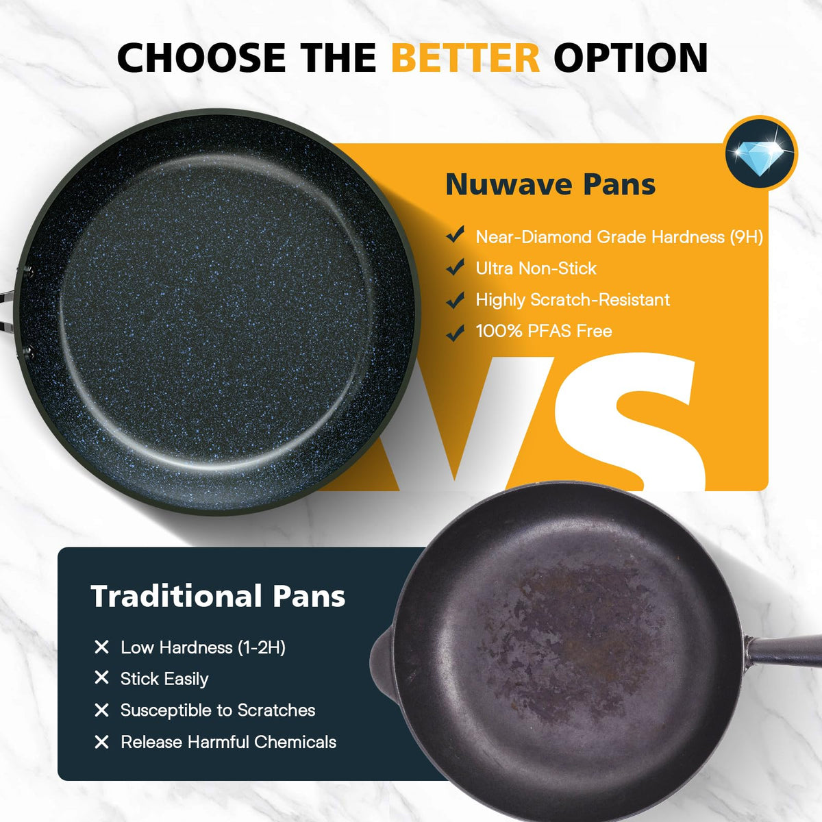 Nuwave 3-Piece 8”, 10”, 12” Forged Lightweight Frying Pan Set