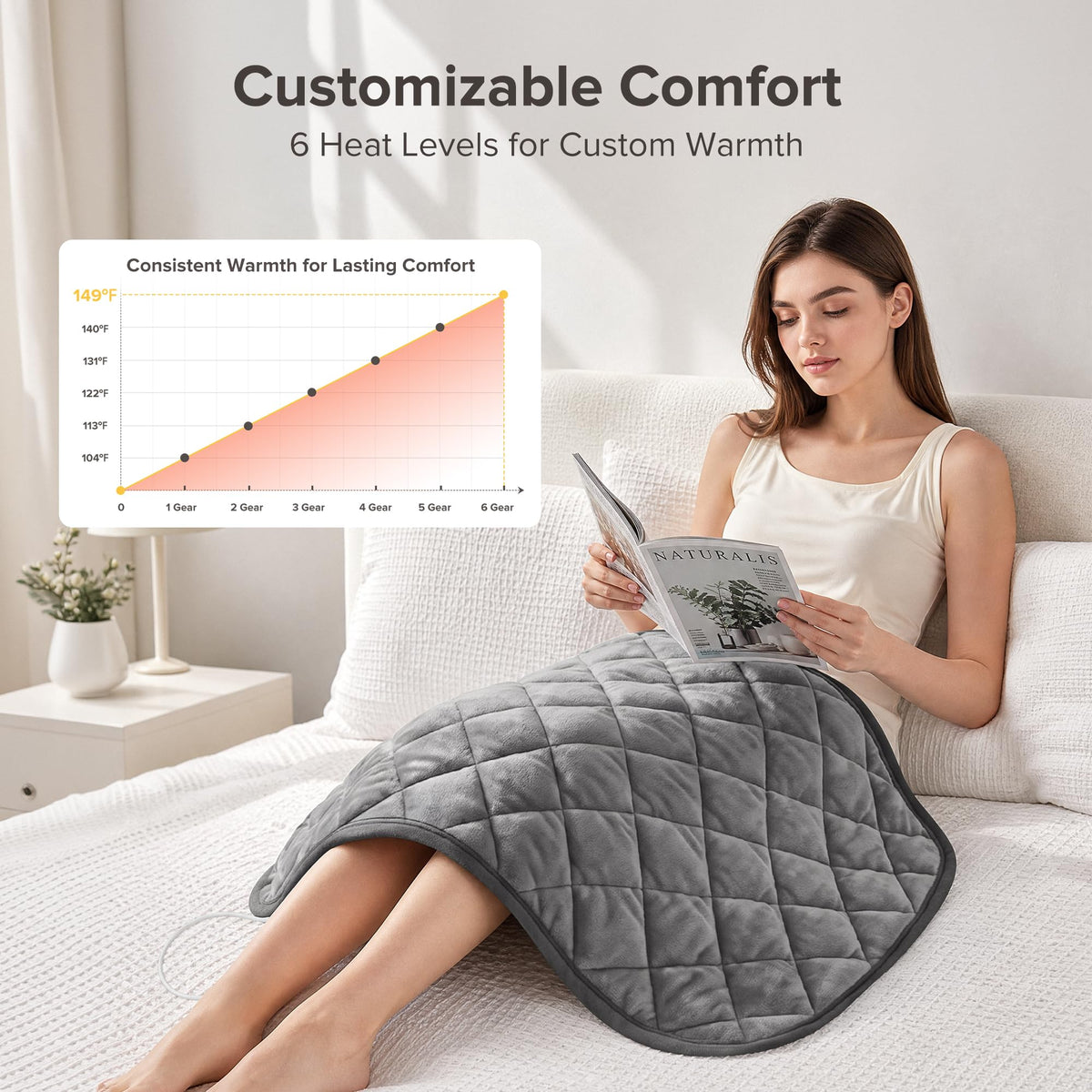 Weighted Heating Pad for Back & Period Cramps, 7lbs Heated Blanket 25"x30"