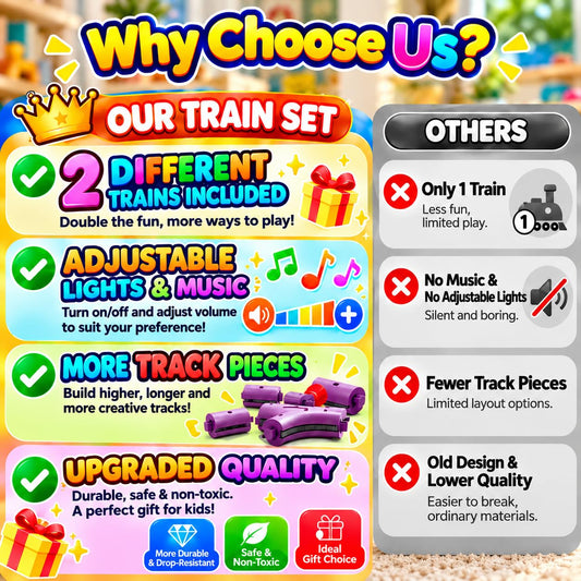 Upgraded Electric Train Set for Kids & Toddlers, Race Track Toy for Ages 3+