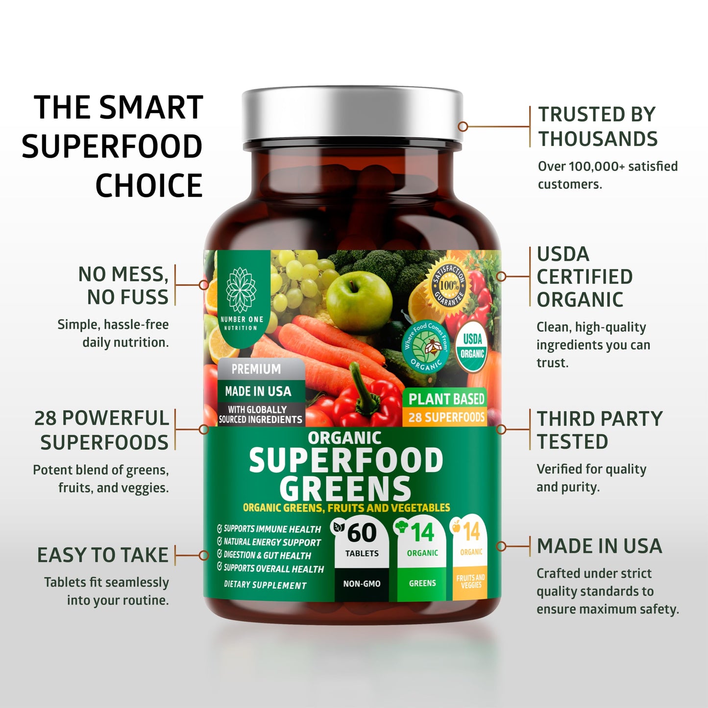 USDA Organic Superfood Greens, 28 Ingredients, Vegan, Non-GMO, 60 Tablets