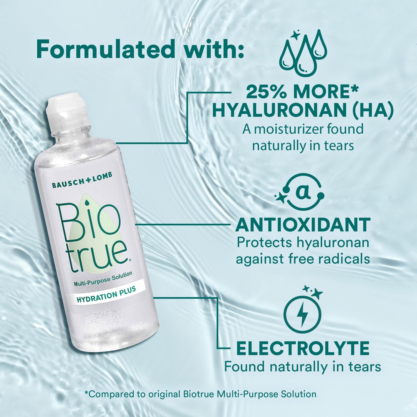 Biotrue Hydration Plus Multi-Purpose Contact Lens Solution, 10 oz 2 Pack