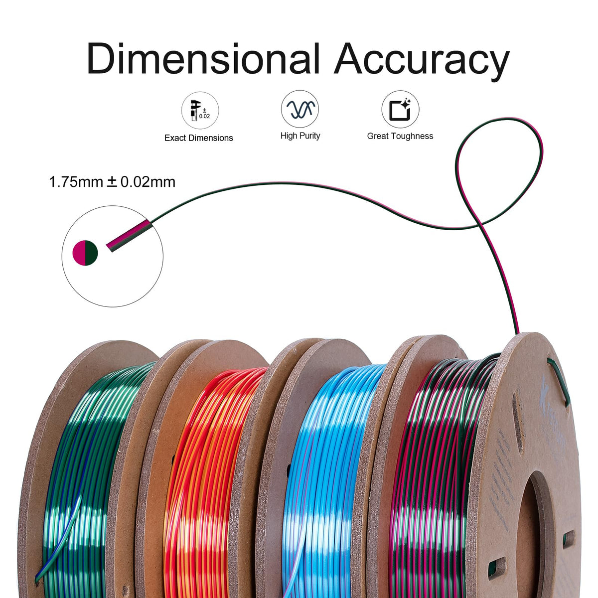 Kretrum Silk Dual Color 3D Printer Filament Bundle, 1.75 mm Color Changing PLA Bundle, 4 Spools 250g Each (Rose & Blue, Red & Gold, Violet & Green, Blue & Green)