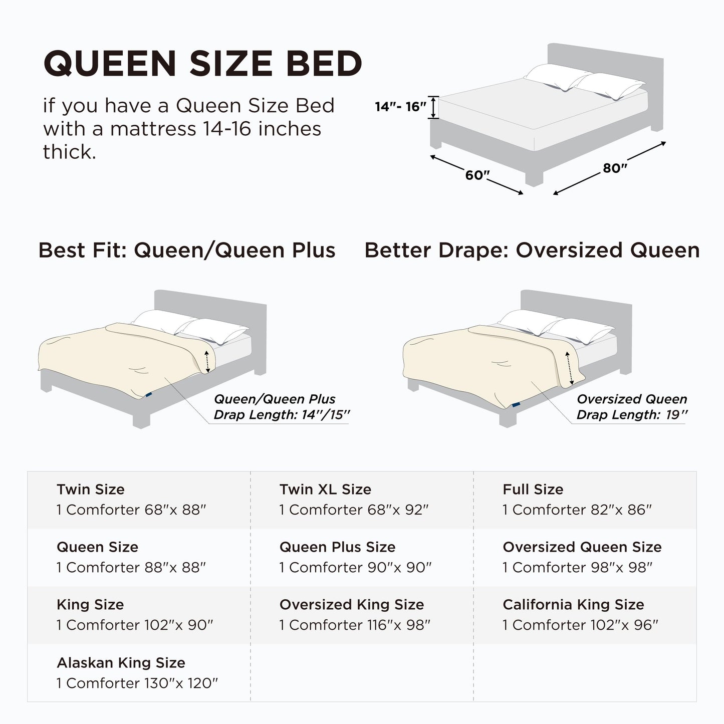 Bedsure Comforter Duvet Insert - Quilted Comforters Queen Size, All Season Duvet, GentleSoft Down Alternative Bedding, with 8 Tabs, Gifts for Women/Men, Light Grey, Queen 88 x 88 Inches