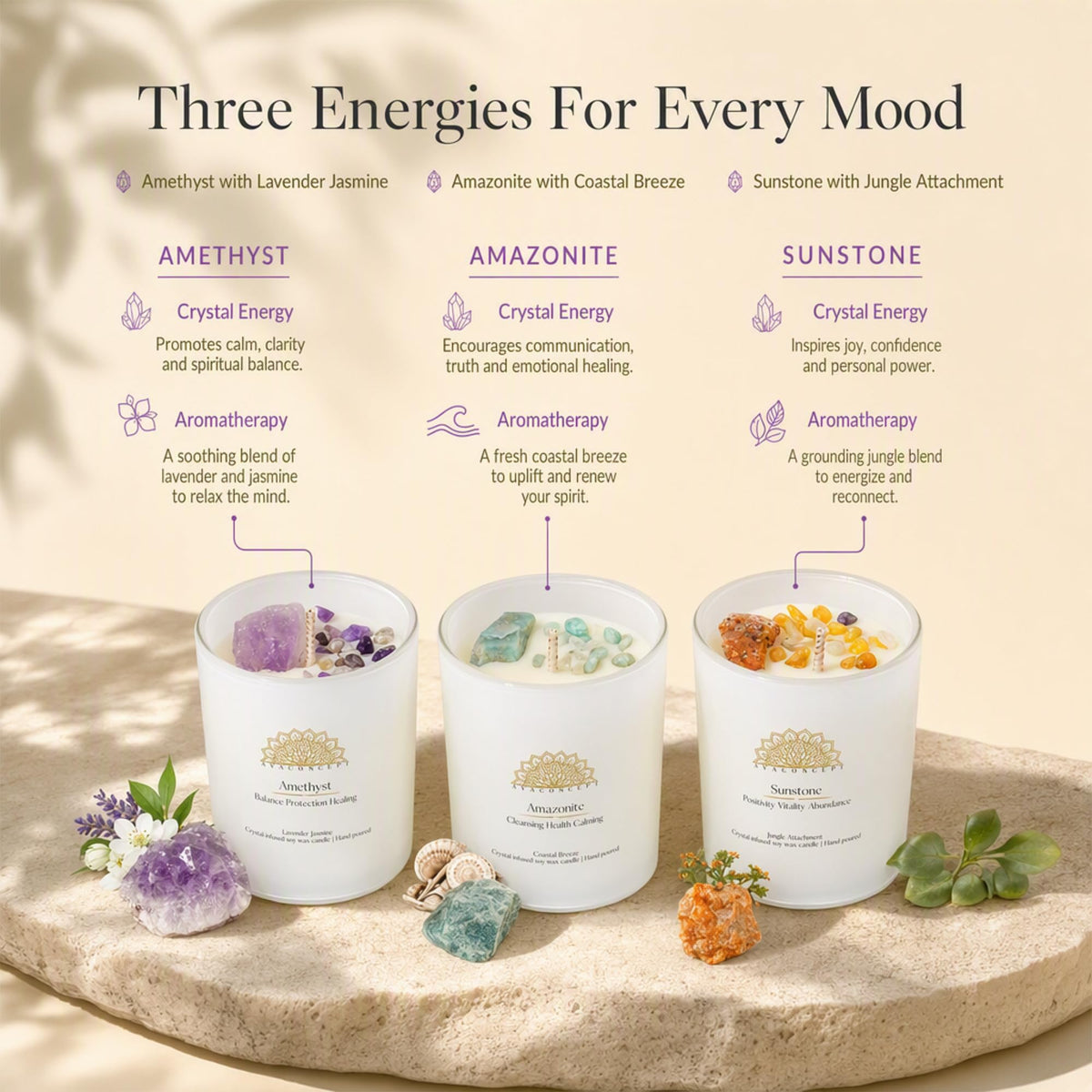 AvaConcept Healing Crystal Candle Gift Set – Set of 3 Amethyst, Amazonite