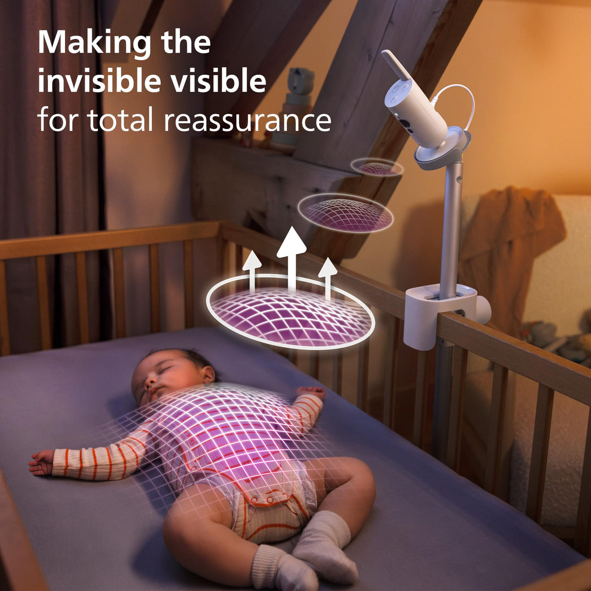 Philips Avent Premium Connected Baby Monitor, 1080p Camera, 5" HD Screen