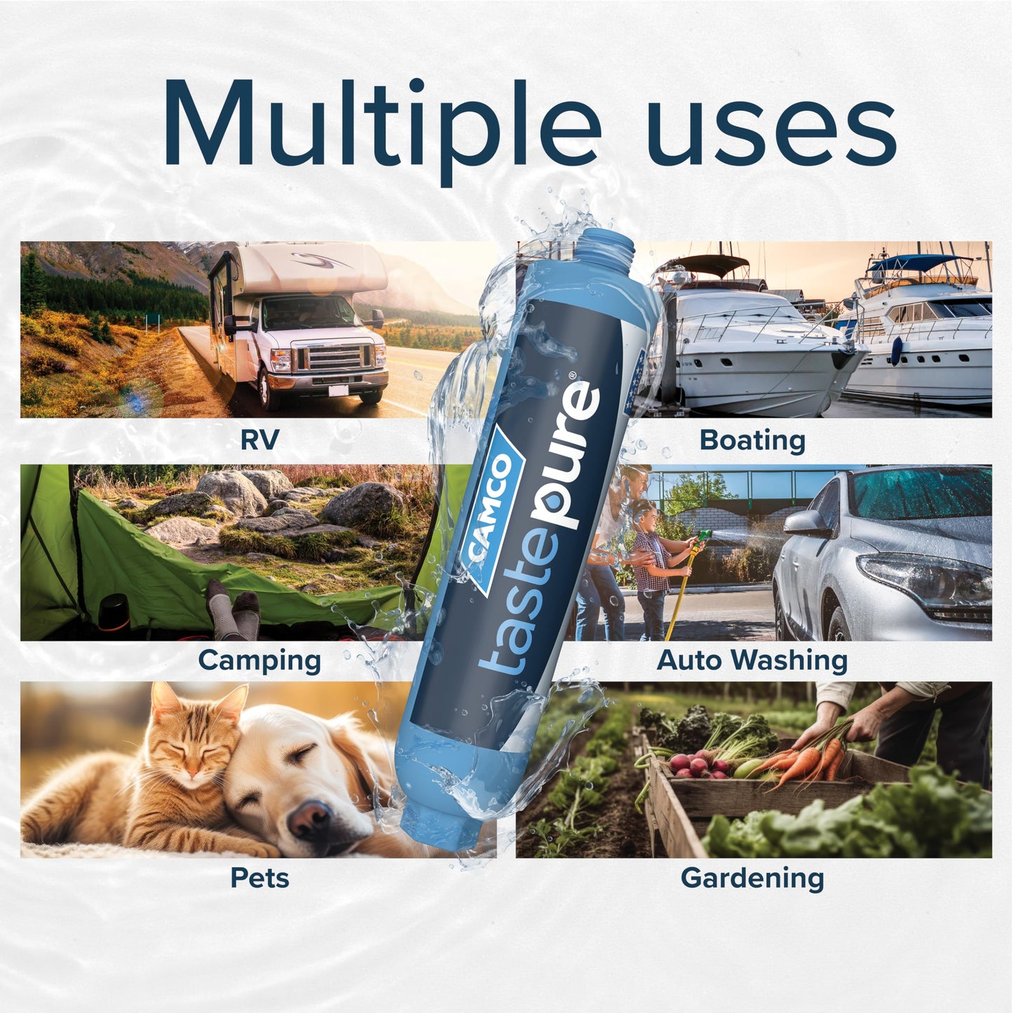 Camco Tastepure RV Water Filter - GAC & KDF Filtration - Made in the USA