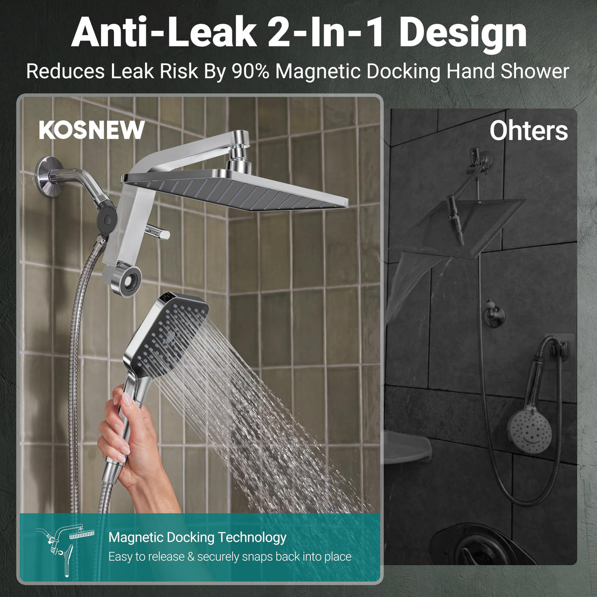 KOSNEW® 12" XXL Rainfall Shower Head with Handheld Combo, Chrome Polished