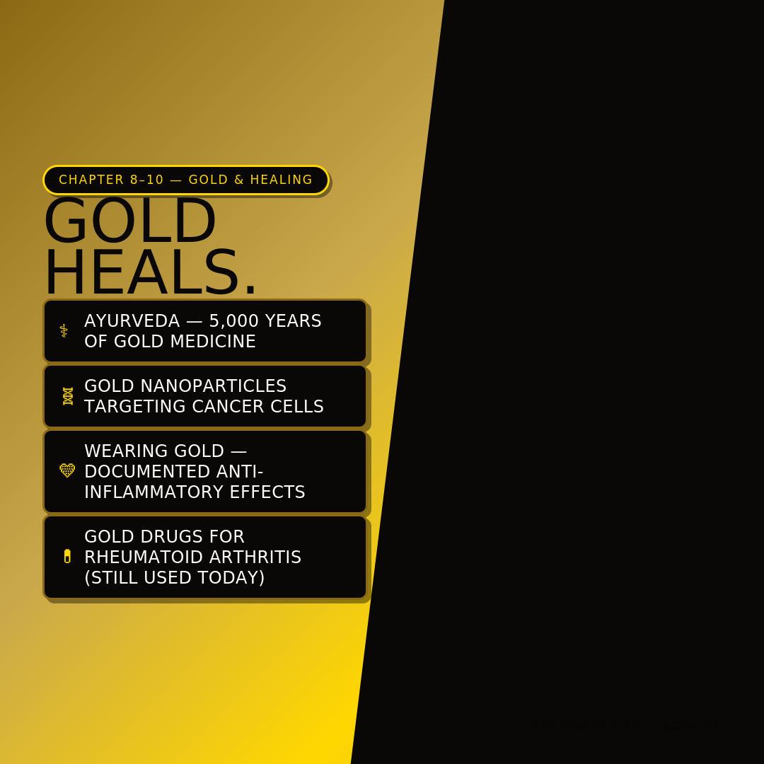 Gold & The World Unknown The Complete Guide to Gold, Wealth, and Hidden Market Insights