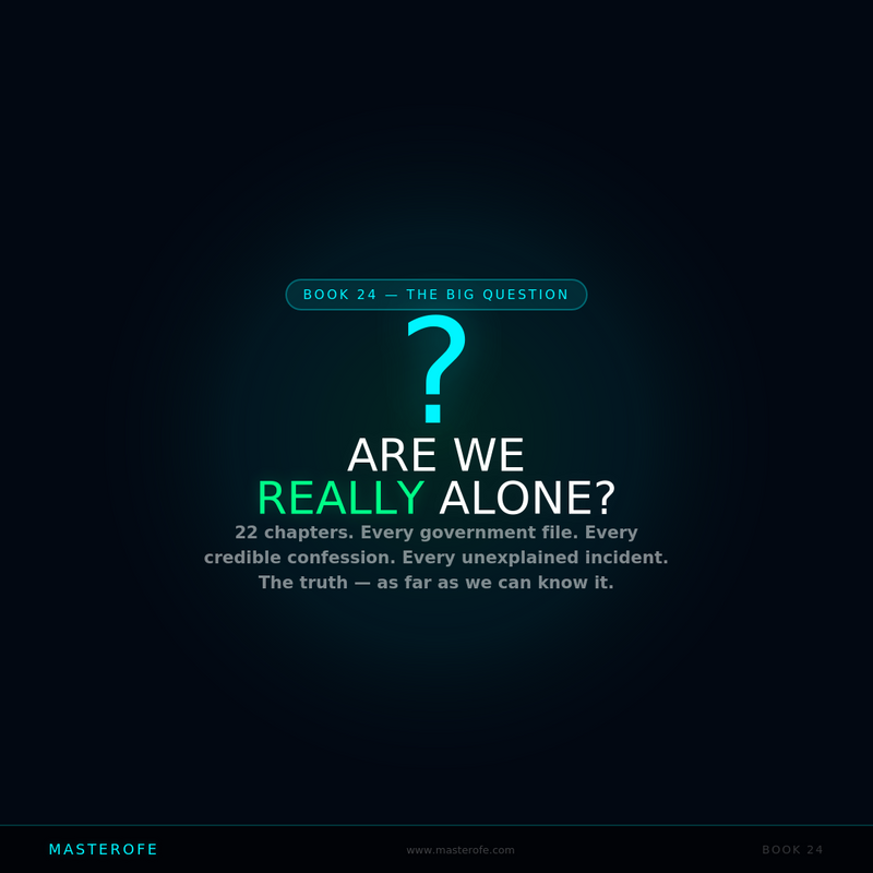 Is There an Alien Among Us? – Exploring UFO Theories, Alien Encounters & Hidden Mysteries