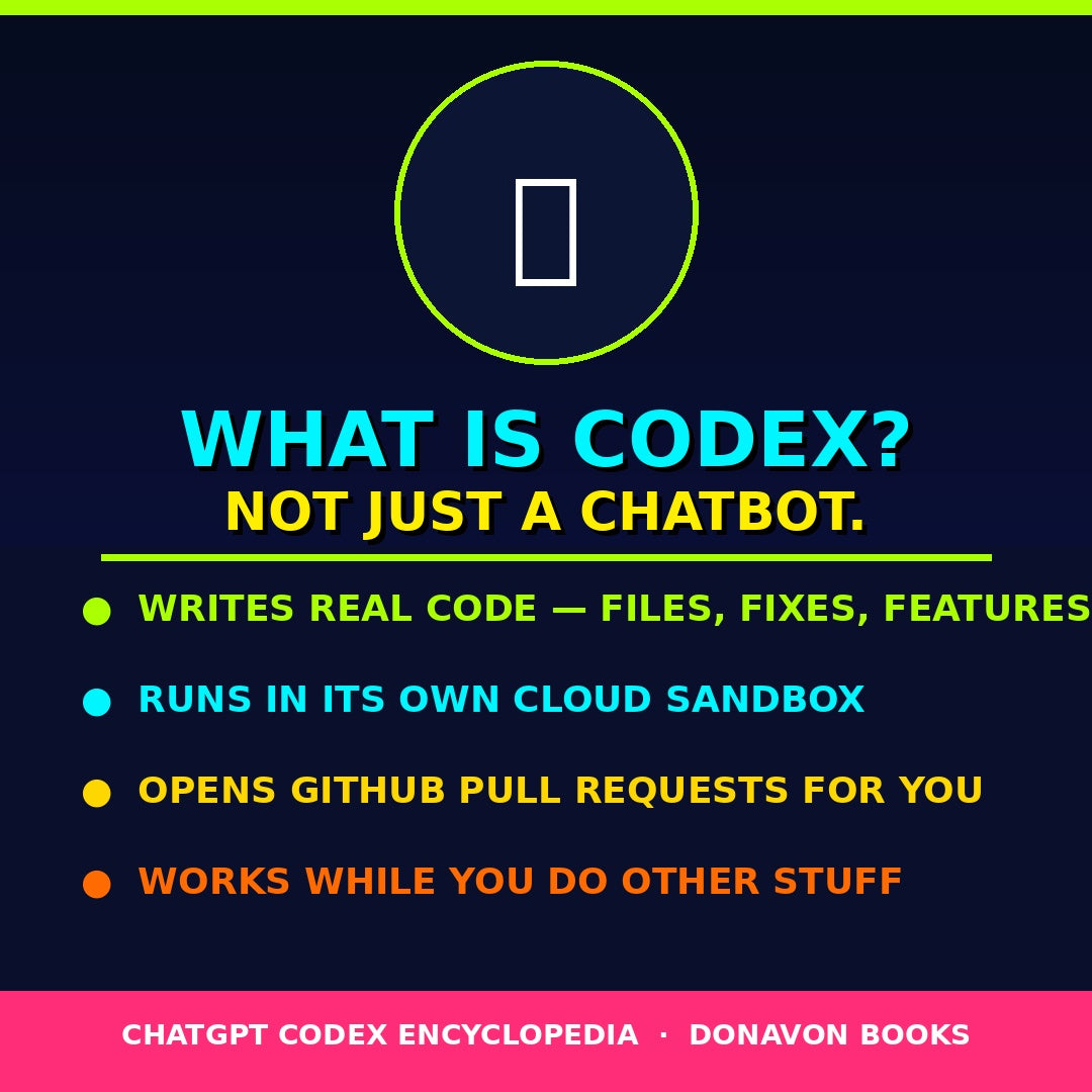 Codex Encyclopedia The Complete Guide to AI Coding, Programming, and Development