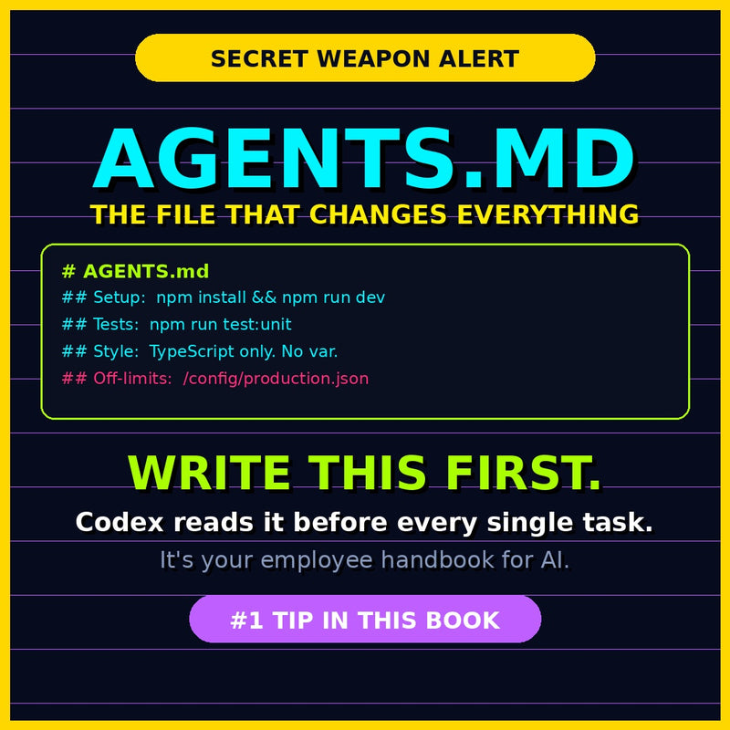 CODEX BEGINNER'S GUIDE – Learn AI Coding, Automate Development & Build Smarter Software with Confidence