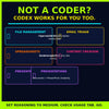 CODEX ENCYCLOPEDIA – The Complete Guide to AI Coding, Programming Workflows & Software Development Mastery