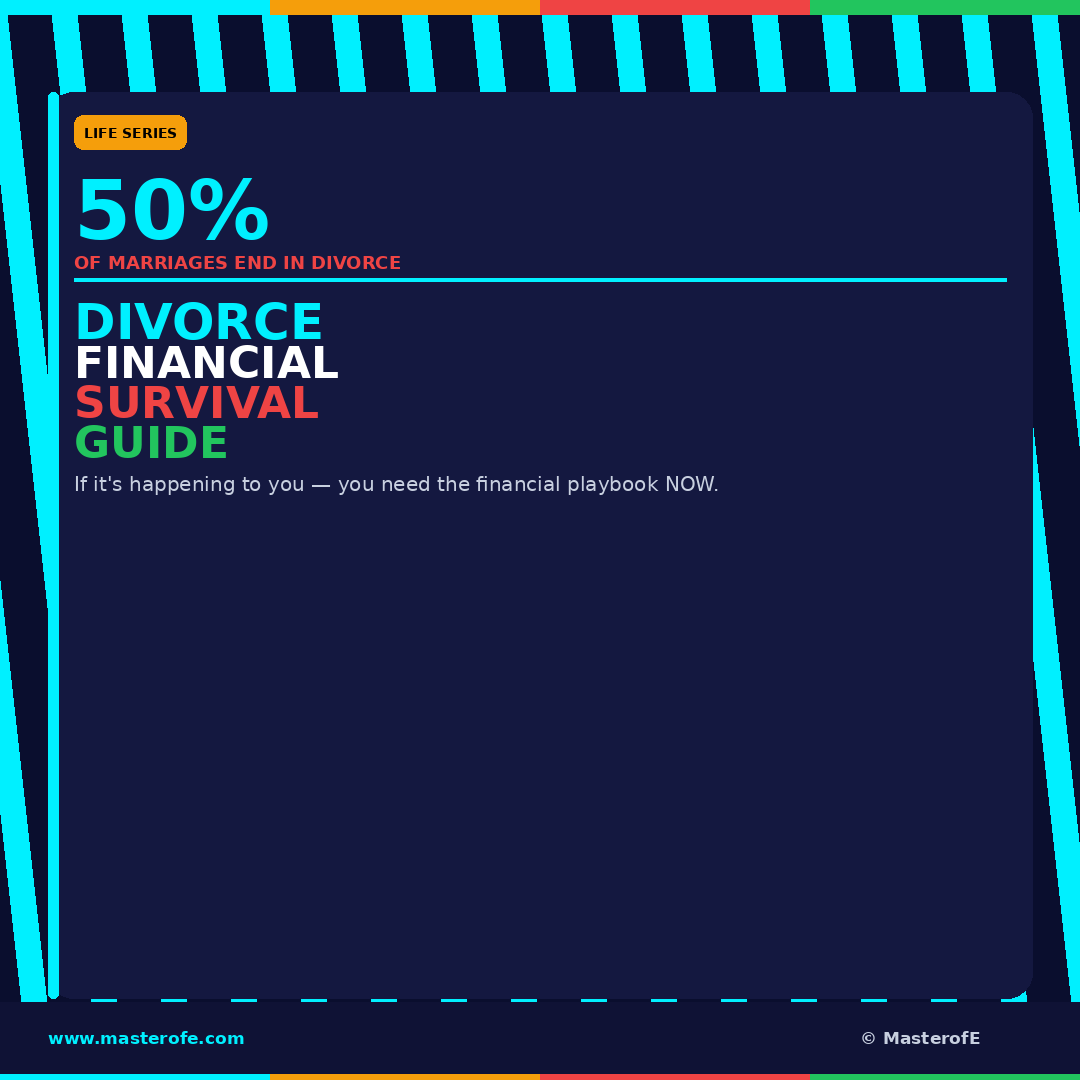 Divorce Financial Survival Guide The Complete Guide to Protecting Your Money and Rebuilding Your Future