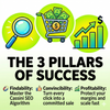eBay Profit Playbook: The Ultimate Beginner-to-Advanced Selling Guide