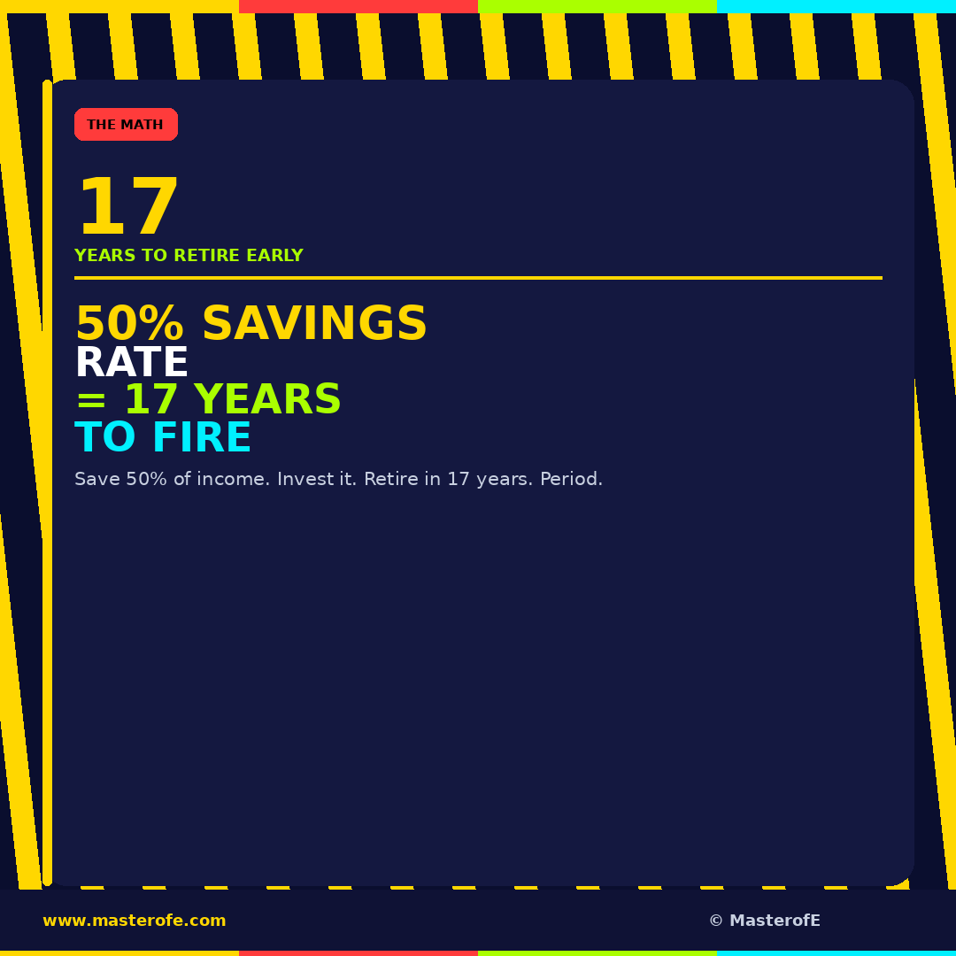 How to Retire Early The Complete Guide to Financial Independence and Early Retirement