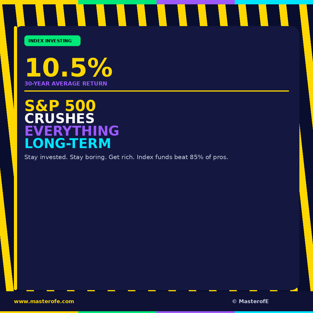 Investing for Beginners The Complete Guide to Building Wealth Through Smart Investing