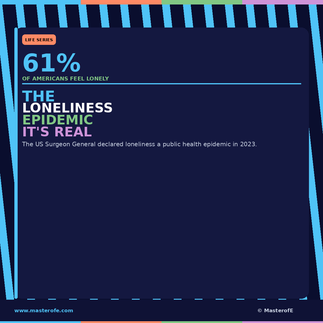 LONLINESS EPIDEMIC