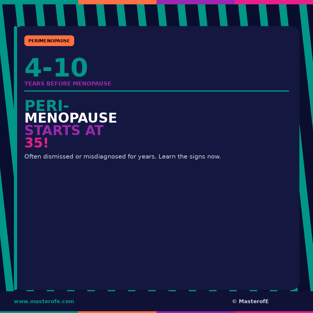 MENOPAUSE UNFILTERED