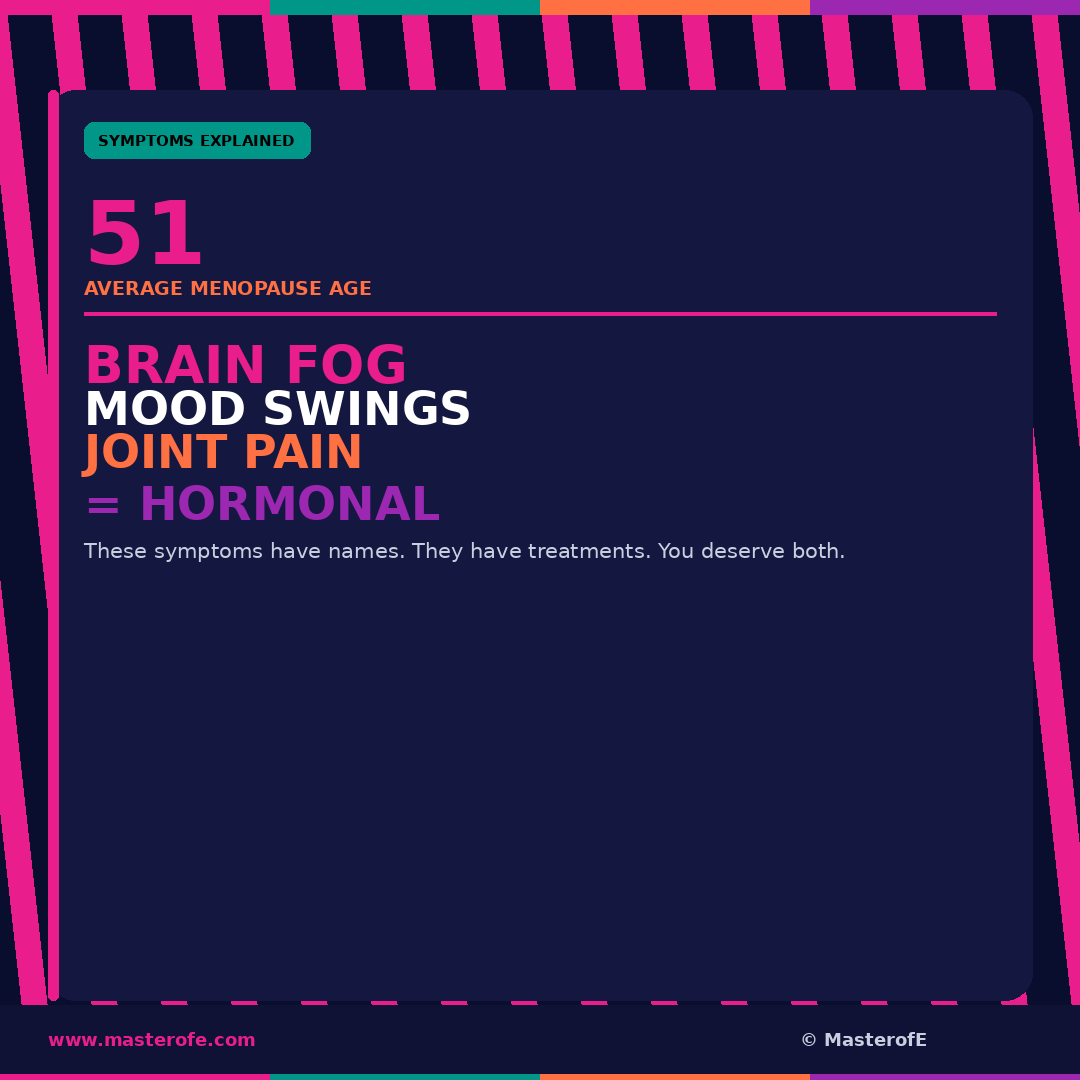 MENOPAUSE UNFILTERED